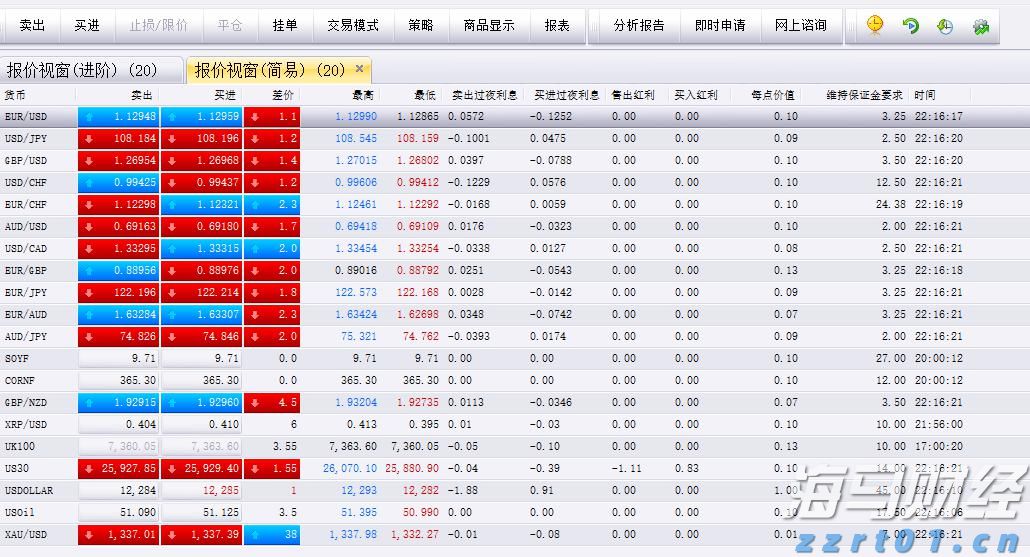 香港生力啤(00236)股价大幅上涨30%：盈利回暖，香港传统啤酒企业成功破局?