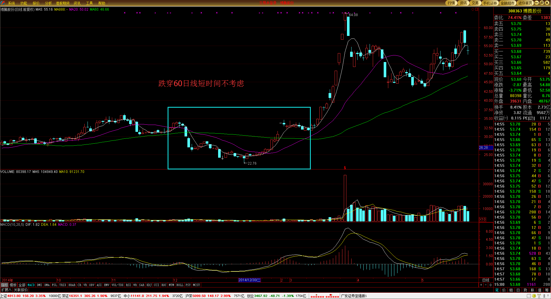 好消息！首个国产九价HPV疫苗获批上市