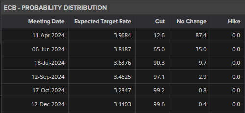 湖北为全省中小学校配备食品安全副校长