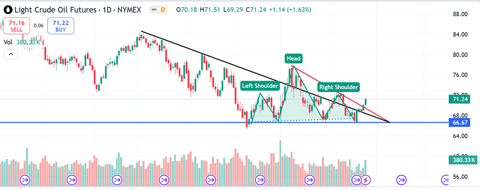 媒体报道:特斯拉(TSLA.US)机器人产量远未达标,承诺年底前生产5000台,现仅有几百台